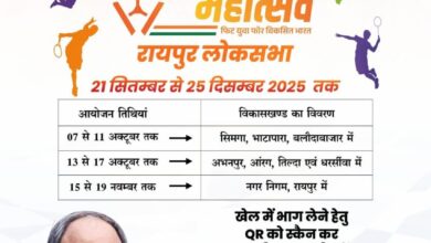 *रायपुर सांसद खेल महोत्सव 2025, हर गली, हर मोहल्ला, खेले सारा हिंदुस्तान, नगर निगम में 21 सितंबर से 25 दिसंबर तक आयोजन*