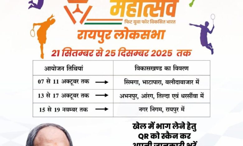 *रायपुर सांसद खेल महोत्सव 2025, हर गली, हर मोहल्ला, खेले सारा हिंदुस्तान, नगर निगम में 21 सितंबर से 25 दिसंबर तक आयोजन* *रायपुर सांसद खेल महोत्सव 2025, हर गली, हर मोहल्ला, खेले सारा हिंदुस्तान, नगर निगम में 21 सितंबर से 25 दिसंबर तक आयोजन*