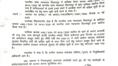 सीएमएचओ बदले, लेकिन हालात जस के तस: हाईकोर्ट आदेश के 11 माह बाद भी नहीं हुआ पालन, विभाग की मनमानी चरम पर