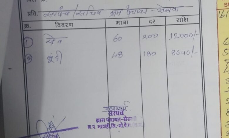 सेखवा पंचायत में 15वें वित्त की राशि में गड़बड़ी! सरपंच और सचिव पर भ्रष्टाचार के आरोप — 15 अगस्त की बूंदी-मिठाई का बिल “साहू हार्डवेयर” के नाम से जारी, ग्रामीणों ने की जांच की मांग