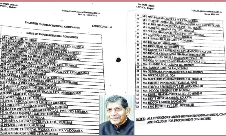 1000 करोड़ से ज्यादा की GST-आयकर चोरी का आरोप, ननकीराम कंवर ने PMO से की उच्चस्तरीय जांच की मांग