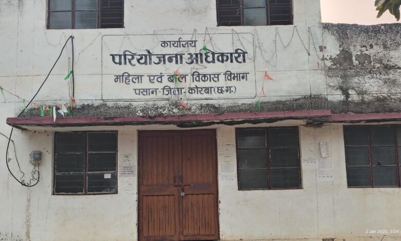 एक परियोजना अधिकारी के भरोसे तीन-तीन परियोजनाएं, आकांक्षी जिला कोरबा में महिला एवं बाल विकास विभाग बेहाल