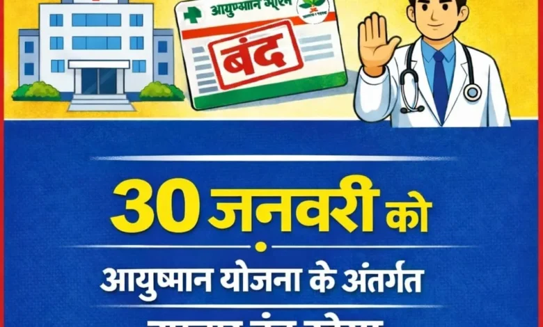 आयुष्मान योजना पर ब्रेक: बकाया भुगतान नहीं मिलने से 30 जनवरी को निजी अस्पतालों में इलाज बंद , 1500 करोड़ से ज्यादा भुगतान बकाया