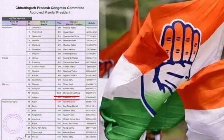 गरियाबंद कांग्रेस की नियुक्ति सूची पर सवालदिवंगत नेता को मंडल अध्यक्ष बनाए जाने से संगठन की कार्यप्रणाली पर उठे प्रश्न गरियाबंद कांग्रेस की नियुक्ति सूची पर सवालदिवंगत नेता को मंडल अध्यक्ष बनाए जाने से संगठन की कार्यप्रणाली पर उठे प्रश्न