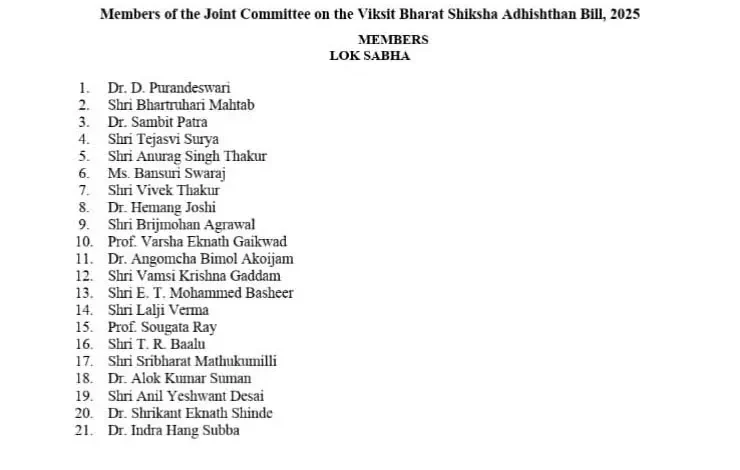 MP बृजमोहन अग्रवाल को संसद में बड़ी जिम्मेदारी, ‘विकसित भारत शिक्षा अधिष्ठान विधेयक 2025’ पर JCP के सदस्य बनाए गए