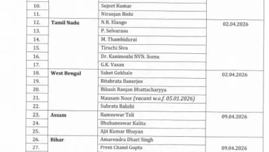 राज्यसभा चुनाव 2026 का ऐलान: 16 मार्च को मतदान, छत्तीसगढ़ की दो सीटों समेत 37 सीटों पर होगा फैसला