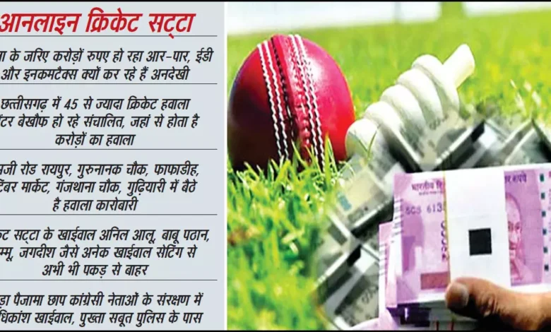रायपुर में सट्टा माफिया पर पुलिस का डिजिटल सर्जिकल स्ट्राइक: ड्रोन छापे, करोड़ों की बेटिंग का भंडाफोड़, बड़े आका रडार पर! रायपुर में सट्टा माफिया पर पुलिस का डिजिटल सर्जिकल स्ट्राइक: ड्रोन छापे, करोड़ों की बेटिंग का भंडाफोड़, बड़े आका रडार पर!