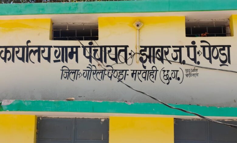 ग्राम पंचायत “झाबर” में 456 हितग्राहियों के राशन पर सवाल: फिंगरप्रिंट लगे, चावल गायब! निष्पक्ष जांच व एफआईआर की मांग ग्राम पंचायत “झाबर” में 456 हितग्राहियों के राशन पर सवाल: फिंगरप्रिंट लगे, चावल गायब! निष्पक्ष जांच व एफआईआर की मांग