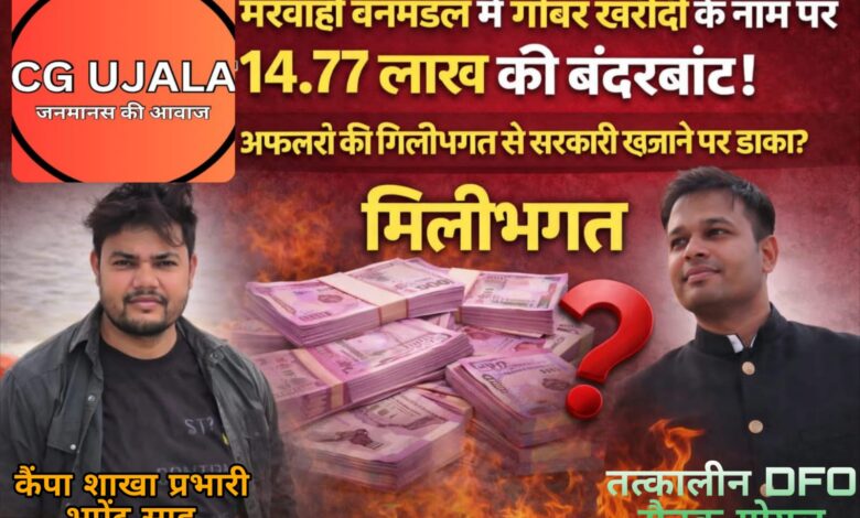 गोबर खरीदी के नाम पर 14.77 लाख का खेल! तत्कालीन DFO रौनक गोयल और कैंपा प्रभारी भूपेंद्र साहू पर फर्जी दस्तावेजों से रकम निकालने का आरोप