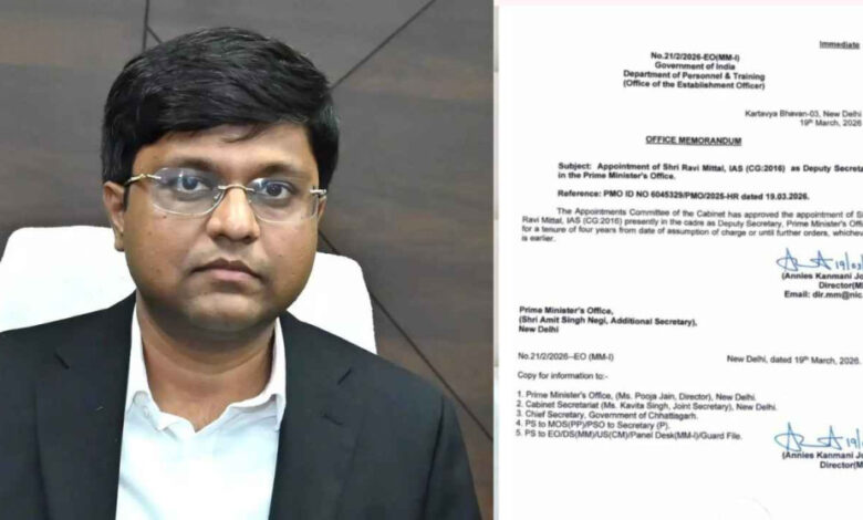 PMO में छत्तीसगढ़ के IAS डॉ. रवि मित्तल: जनसंपर्क आयुक्त से डिप्टी सेक्रेटरी बने, पहले ही प्रयास में UPSC क्रैक कर रचा था इतिहास