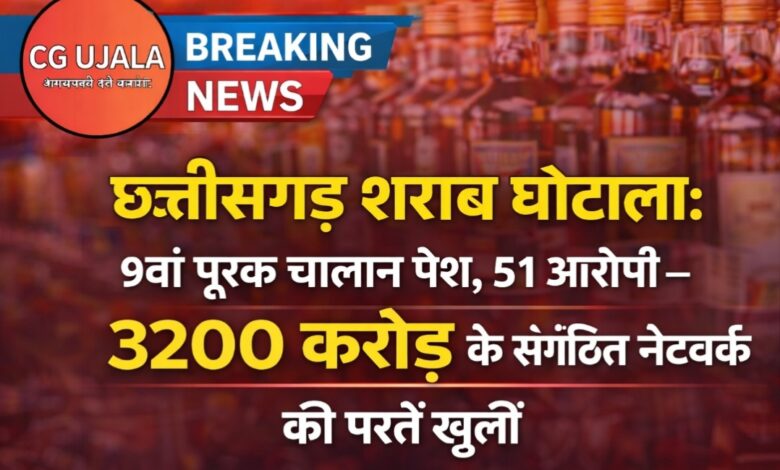 छत्तीसगढ़ शराब घोटाला: 9वां पूरक चालान पेश, 51 आरोपी—3200 करोड़ के संगठित नेटवर्क की परतें खुलीं छत्तीसगढ़ शराब घोटाला: 9वां पूरक चालान पेश, 51 आरोपी—3200 करोड़ के संगठित नेटवर्क की परतें खुलीं