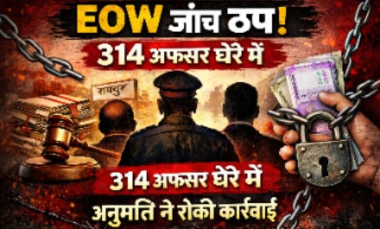 EOW जांच पर ‘ब्रेक’! 314 अफसरों पर शिकायतें, अनुमति के जाल में फंसी कार्रवाई EOW जांच पर ‘ब्रेक’! 314 अफसरों पर शिकायतें, अनुमति के जाल में फंसी कार्रवाई
