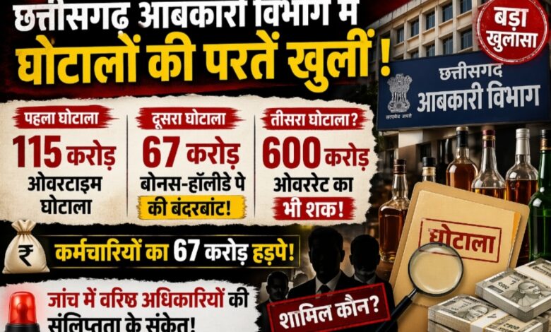 छत्तीसगढ़ आबकारी विभाग में घोटालों की परतें खुलीं: 115 करोड़ ओवरटाइम के बाद 67 करोड़ बोनस-हॉलीडे पे की बंदरबांट, 600 करोड़ ओवररेट का भी शक, अधिकारियों पर गंभीर आरोप