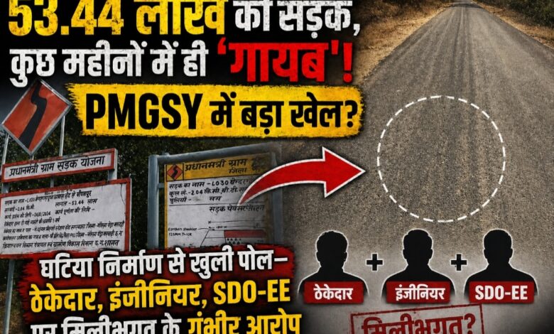 जी. पी. एम.-“53.44 लाख की सड़क, कुछ महीनों में ही ‘गायब’! PMGSY में बड़ा खेल? घटिया निर्माण से खुली पोल—ठेकेदार,इंजीनियर, SDO-EE पर मिलीभगत के गंभीर आरोप”