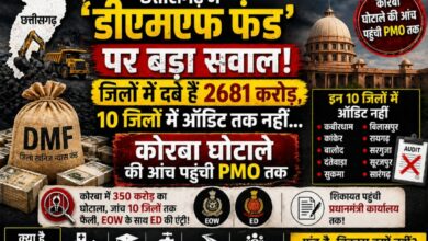 छत्तीसगढ़ में ‘डीएमएफ फंड’ पर बड़ा सवाल: जिलों में दबे हैं 2681 करोड़, 10 जिलों में ऑडिट तक नहीं… कोरबा घोटाले की आंच पहुंची PMO तक