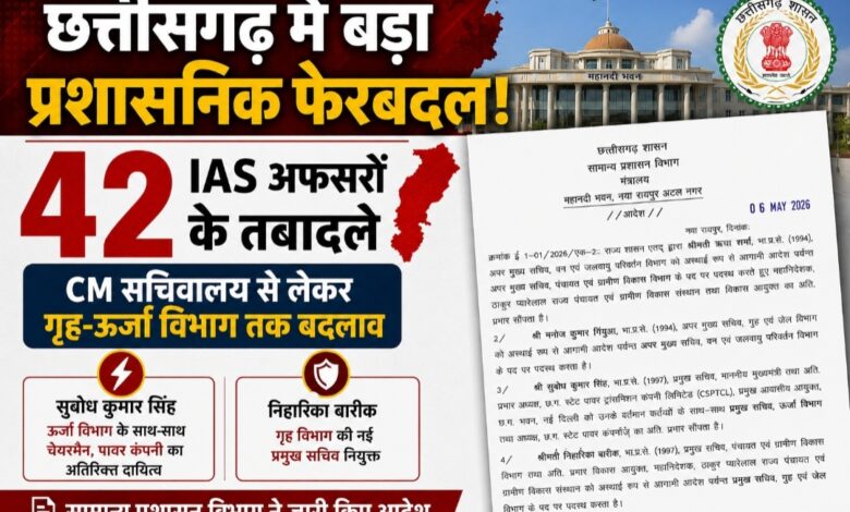 छत्तीसगढ़ में बड़ा प्रशासनिक फेरबदल: 42 IAS अफसरों के तबादले, CM सचिवालय से लेकर गृह-ऊर्जा विभाग तक बदलाव