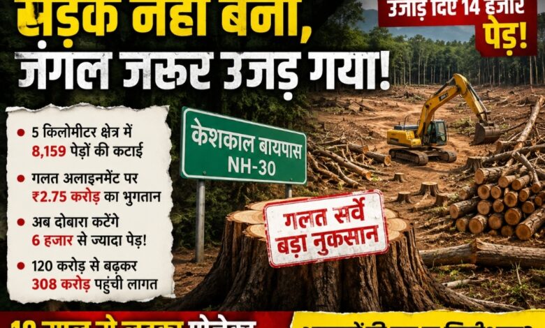 केशकाल बायपास बना “ग्रीन स्कैम” का प्रतीक: सड़क से पहले उजड़ गया जंगल, गलत सर्वे ने निगल लिए 14 हजार पेड़!