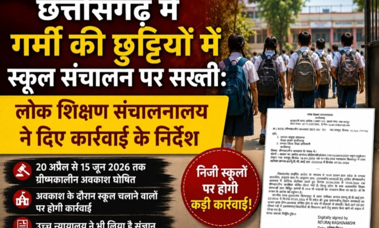 छत्तीसगढ़ में गर्मी की छुट्टियों में स्कूल संचालन पर सख्ती: लोक शिक्षण संचालनालय ने दिए कार्रवाई के निर्देश