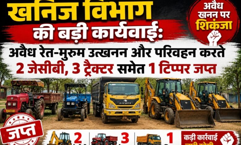 खनिज विभाग की बड़ी कार्रवाई: अवैध रेत-मुरुम उत्खनन और परिवहन करते 2 जेसीबी, 3 ट्रैक्टर समेत 1 टिप्पर जप्त