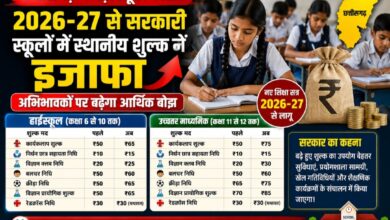 छत्तीसगढ़ में बढ़ी स्कूल फीस: नए शिक्षा सत्र 2026-27 से सरकारी स्कूलों में स्थानीय शुल्क में इजाफा, अभिभावकों पर बढ़ेगा आर्थिक बोझ