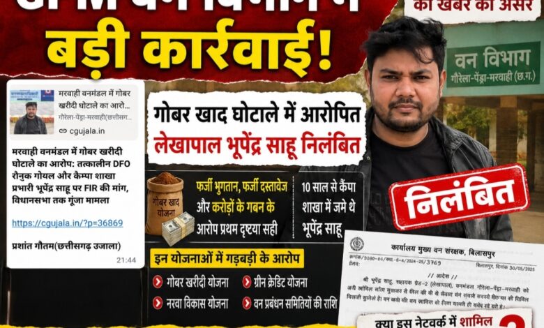 छत्तीसगढ़ उजाला की खबर का असर: GPM वन विभाग में बड़ी कार्रवाई, गोबर खाद घोटाले में लेखापाल भूपेंद्र साहू निलंबित छत्तीसगढ़ उजाला की खबर का असर: GPM वन विभाग में बड़ी कार्रवाई, गोबर खाद घोटाले में लेखापाल भूपेंद्र साहू निलंबित