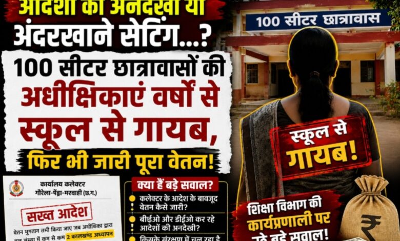 आदेशों की अनदेखी या अंदरखाने सेटिंग…? 100 सीटर छात्रावासों की अधीक्षिकाएं वर्षों से स्कूल से गायब, फिर भी जारी पूरा वेतन! “शिक्षा विभाग की कार्यप्रणाली पर उठे बड़े सवाल”