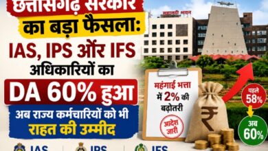 “छत्तीसगढ़ सरकार का बड़ा फैसला: IAS, IPS और IFS अधिकारियों का DA बढ़कर 60% हुआ, अब राज्य कर्मचारियों को भी राहत की उम्मीद”