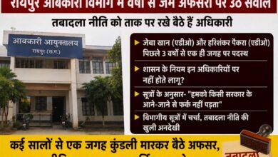 रायपुर आबकारी विभाग में वर्षों से जमे अफसरों पर उठे सवाल……….  तबादला नीति पर चर्चा तेज, एक ही जगह पदस्थ अधिकारियों को लेकर चर्चाएं…….