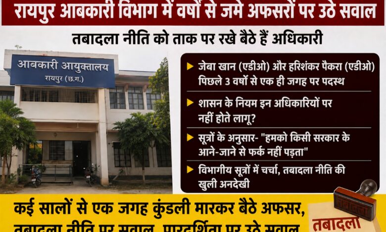 रायपुर आबकारी विभाग में वर्षों से जमे अफसरों पर उठे सवाल………. तबादला नीति पर चर्चा तेज, एक ही जगह पदस्थ अधिकारियों को लेकर चर्चाएं……. रायपुर आबकारी विभाग में वर्षों से जमे अफसरों पर उठे सवाल………. तबादला नीति पर चर्चा तेज, एक ही जगह पदस्थ अधिकारियों को लेकर चर्चाएं…….