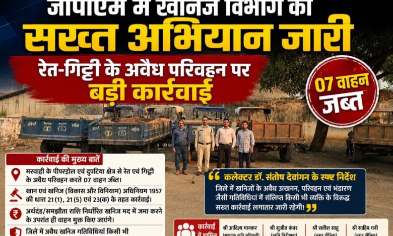 जीपीएम में खनिज विभाग का सख्त अभियान जारी, रेत-गिट्टी के अवैध परिवहन  मे लगे 7 वाहन जब्त, खनिज माफियाओं में हड़कंप