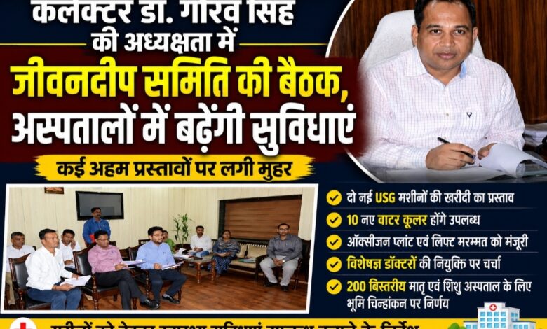 कलेक्टर डॉ. गौरव सिंह की अध्यक्षता में जीवनदीप समिति की बैठक,जिला अस्पतालों में स्वास्थ्य सुविधाओं का होगा विस्तार,बैठक में कई महत्वपूर्ण प्रस्तावों को मिली मंजूरी कलेक्टर डॉ. गौरव सिंह की अध्यक्षता में जीवनदीप समिति की बैठक,जिला अस्पतालों में स्वास्थ्य सुविधाओं का होगा विस्तार,बैठक में कई महत्वपूर्ण प्रस्तावों को मिली मंजूरी