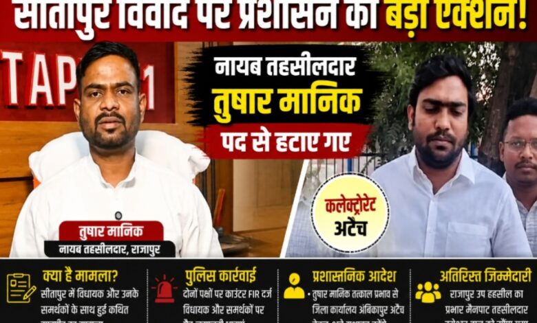 सीतापुर विवाद पर प्रशासन का बड़ा फैसला, नायब तहसीलदार तुषार मानिक कलेक्टोरेट अटैच
