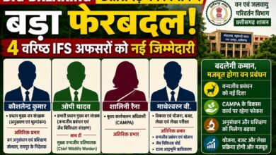 छत्तीसगढ़ वन विभाग में बड़ा फेरबदल: 4 वरिष्ठ IFS अधिकारियों को मिली नई जिम्मेदारियां, वन्यजीव से लेकर CAMPA तक बदली कमान