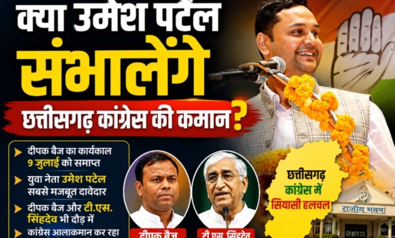 क्या उमेश पटेल संभालेंगे छत्तीसगढ़ कांग्रेस की कमान? दीपक बैज का कार्यकाल खत्म होने से पहले तेज हुई सियासी हलचल क्या उमेश पटेल संभालेंगे छत्तीसगढ़ कांग्रेस की कमान? दीपक बैज का कार्यकाल खत्म होने से पहले तेज हुई सियासी हलचल