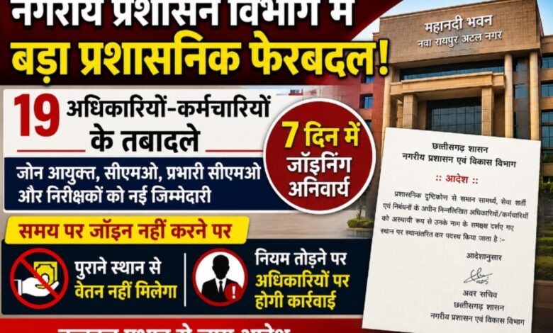 नगरीय प्रशासन विभाग में बड़ा प्रशासनिक फेरबदल : 19 अधिकारियों-कर्मचारियों के तबादले, 7 दिन में जॉइनिंग के निर्देश