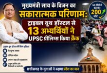 मुख्यमंत्री साय के विजन का सकारात्मक परिणाम: ट्राइबल यूथ हॉस्टल से 13 अभ्यर्थियों ने UPSC प्रीलिम्स किया क्रैक मुख्यमंत्री साय के विजन का सकारात्मक परिणाम: ट्राइबल यूथ हॉस्टल से 13 अभ्यर्थियों ने UPSC प्रीलिम्स किया क्रैक