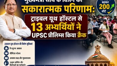 मुख्यमंत्री साय के विजन का सकारात्मक परिणाम: ट्राइबल यूथ हॉस्टल से 13 अभ्यर्थियों ने UPSC प्रीलिम्स किया क्रैक