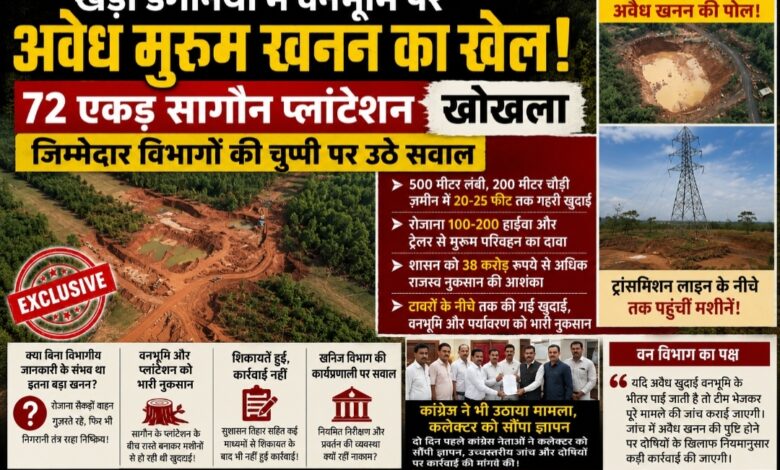 खेड़ा डंगनिया में वनभूमि पर अवैध मुरूम खनन का खेल! 72 एकड़ सागौन प्लांटेशन खोखला, जिम्मेदार विभागों की चुप्पी पर उठे सवाल