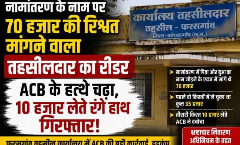 नामांतरण के नाम पर 70 हजार की रिश्वत मांगने वाला तहसीलदार का रीडर ACB के हत्थे चढ़ा, 10 हजार लेते रंगे हाथ गिरफ्तार