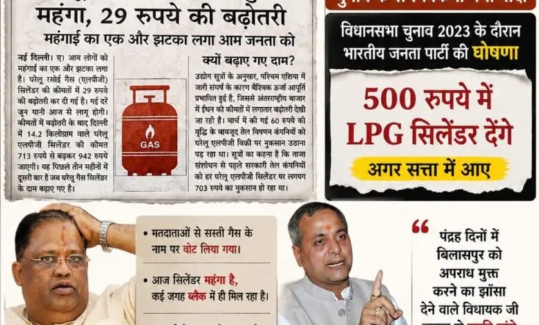 *बढ़ते घरेलू गैस सिलेंडर के दामों पर पूर्व विधायक ने कसा तंज, कहा – चुनावी वादों से मुकर रही सरकार* *बढ़ते घरेलू गैस सिलेंडर के दामों पर पूर्व विधायक ने कसा तंज, कहा – चुनावी वादों से मुकर रही सरकार*
