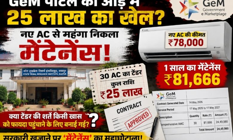 GeM पोर्टल की आड़ में 25 लाख का खेल? 78 हजार के AC का मेंटेनेंस 81,666 रुपये, ट्राइबल रिसर्च इंस्टीट्यूट के टेंडर पर भ्रष्टाचार के गंभीर सवाल