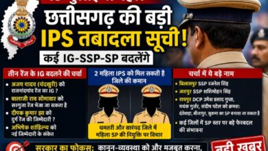 15 जुलाई से पहले आ सकती है छत्तीसगढ़ की बड़ी IPS तबादला सूची, कई IG-SSP-SP बदलेंगे; दो महिला अधिकारियों को मिल सकती है जिले की कमान