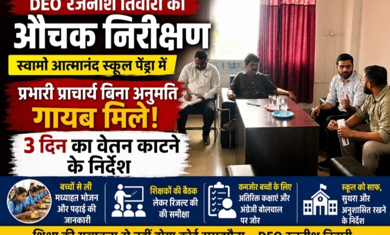 DEO रजनीश तिवारी का स्वामी आत्मानंद स्कूल पेंड्रा में औचक निरीक्षण, बिना अनुमति गायब मिले प्रभारी प्राचार्य; 3 दिन का वेतन काटने के निर्देश