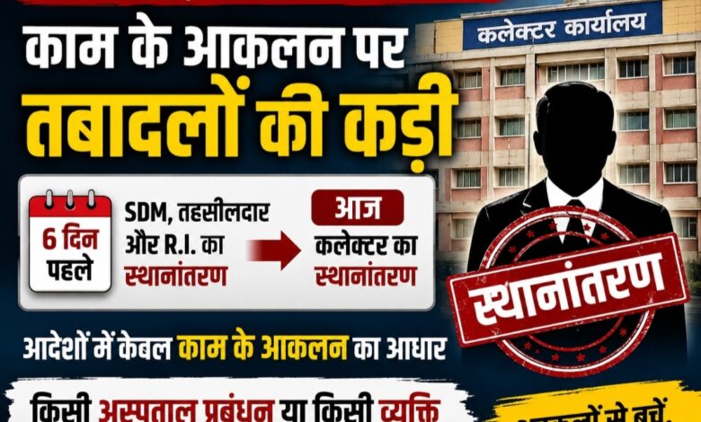 काम के आकलन पर तबादलों की कड़ी: 6 दिन पहले SDM-तहसीलदार बदले, अब कलेक्टर का भी हुआ स्थानांतरण