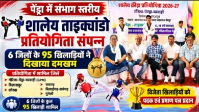 पेंड्रा में संभाग स्तरीय शालेय ताइक्वांडो प्रतियोगिता संपन्न: 6 जिलों के 95 खिलाड़ियों ने दिखाया दमखम, विजेताओं को मिला सम्मान