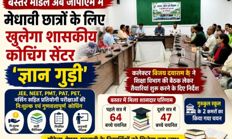 बस्तर मॉडल अब जीपीएम में: मेधावी छात्रों के लिए खुलेगा शासकीय कोचिंग सेंटर ‘ज्ञान गुड़ी’, JEE-NEET सहित प्रतियोगी परीक्षाओं की मिलेगी निःशुल्क तैयारी