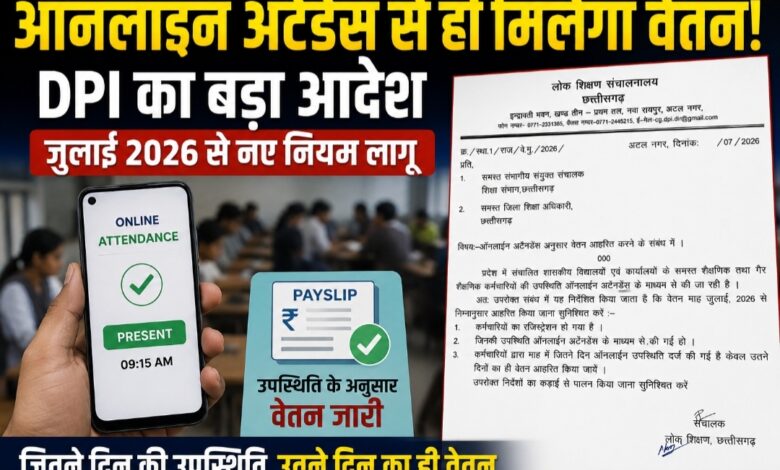 ऑनलाइन अटेंडेंस से ही मिलेगा वेतन: DPI का बड़ा आदेश, सरकारी स्कूलों के कर्मचारियों के लिए नए नियम लागू