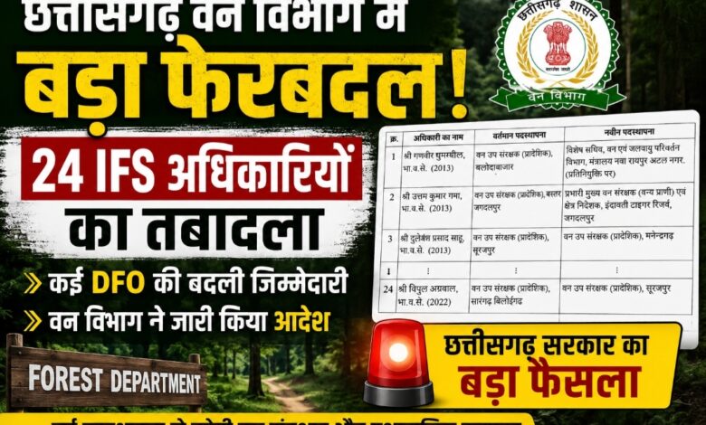 छत्तीसगढ़ में वन विभाग में बड़ा फेरबदल, 24 IFS अधिकारियों का तबादला; कई DFO इधर से उधर