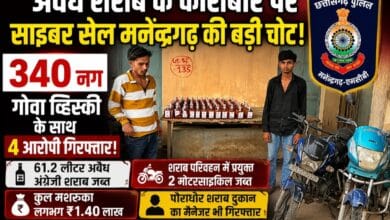 मनेन्द्रगढ़ में अवैध शराब के कारोबार पर साइबर सेल की बड़ी कार्रवाई, 340 नग गोवा व्हिस्की जब्त; शराब दुकान मैनेजर भी गिरफ्तार