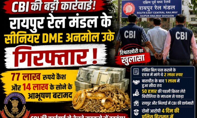 CBI की बड़ी कार्रवाई: रायपुर रेल मंडल के सीनियर डीएमई अनमोल उके गिरफ्तार, 77 लाख कैश और 14 लाख के सोने के आभूषण बरामद